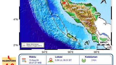 Gempa Bumi Tektonik 4,4 SR Dirasakan Warga Kota Banda Aceh Dan Aceh Besar.