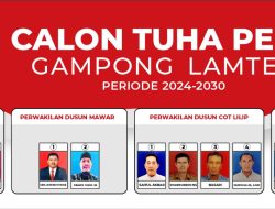 Gampong Lamteh Gelar Pemilihan Tuha Peut Periode 2024-2030.