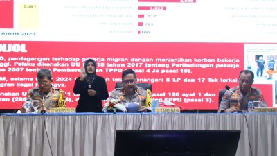 Kapolda Aceh Rilis Capaian Kerja Tahun 2024.