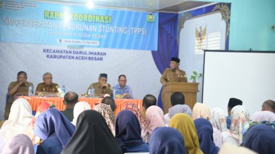 Bupati Aceh Besar Buka Rakor TPPS Tahun 2025, Tekankan Jiwa Militansi dan Kepedulian.