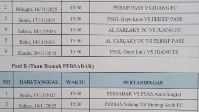 PSGL Versus Al Farlaky FC Awali Liga 4 PSSI Aceh.