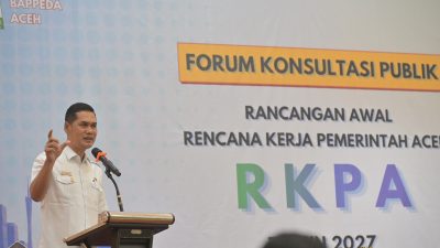 Sekda Buka Forum Konsultasi Publik RKPA 2027, Dorong Pembangunan Tangguh dan Sinergi Pusat-Daerah. 