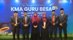 Jumlah Profesor di UIN Ar-Raniry Menjadi 66 Orang. 