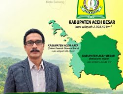 Pemekaran Aceh Raya Menggema, Bupati dan Ketua DPRK Hadiri Rapimnas di Jakarta. 