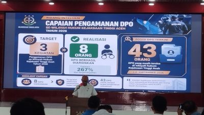 Kajati Tegaskan Semua Terpidana DPO Akan Dituntaskan.